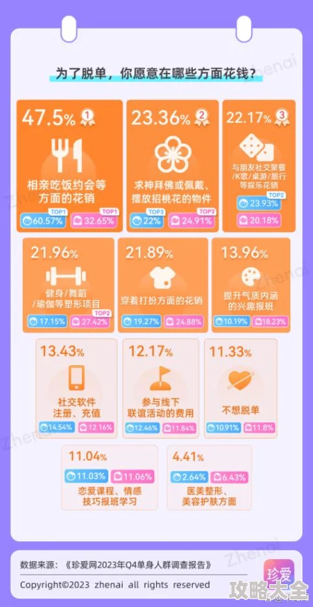 淘宝单身缴税现象始于何时-盛夏光年季每日一猜2023年8月12日答案揭秘